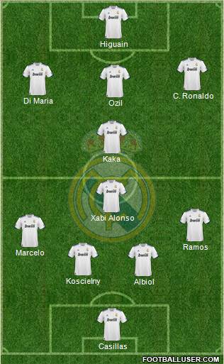 Real Madrid C.F. Formation 2011