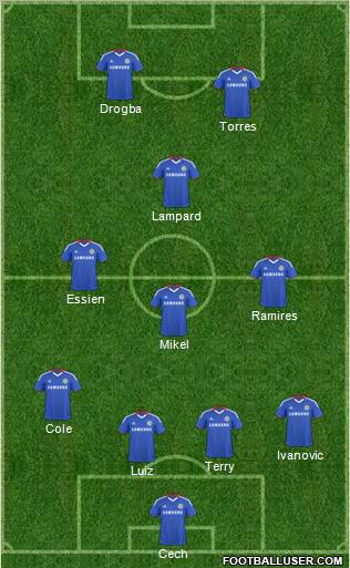 Chelsea Formation 2011