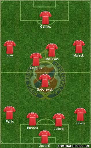 Wisla Krakow Formation 2011