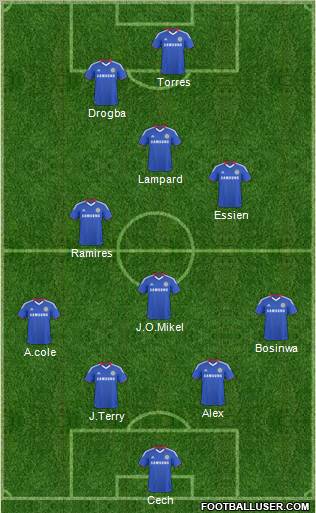 Chelsea Formation 2011