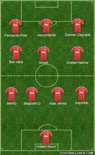 Manchester United Formation 2011