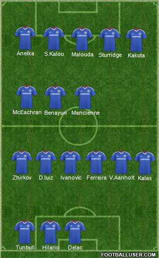 Chelsea Formation 2011