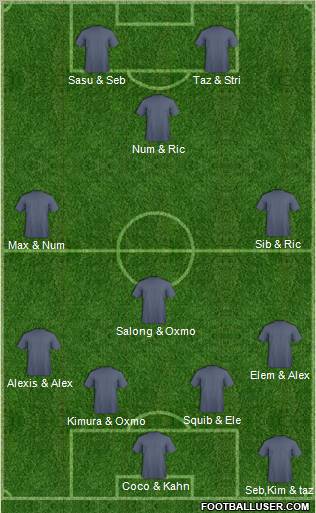 Vasco EC Formation 2011