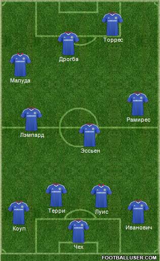 Chelsea Formation 2011