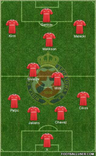 Wisla Krakow Formation 2011
