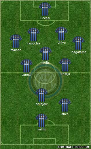 F.C. Internazionale Formation 2011