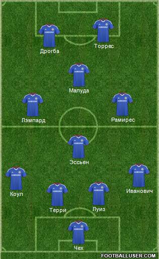 Chelsea Formation 2011