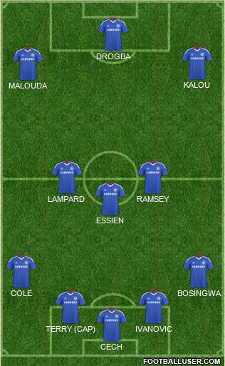 Chelsea Formation 2011
