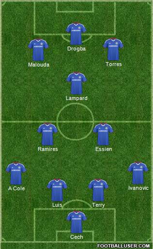 Chelsea Formation 2011
