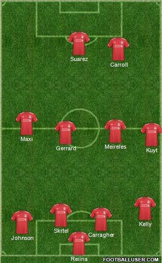 Liverpool Formation 2011