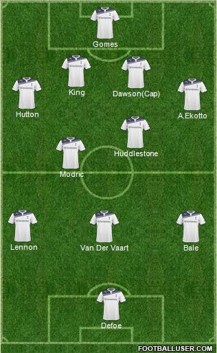 Tottenham Hotspur Formation 2011