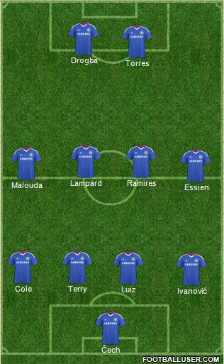 Chelsea Formation 2011