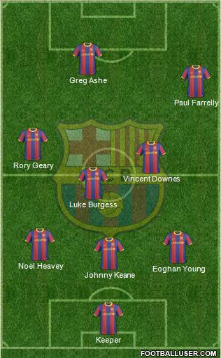 F.C. Barcelona Formation 2011