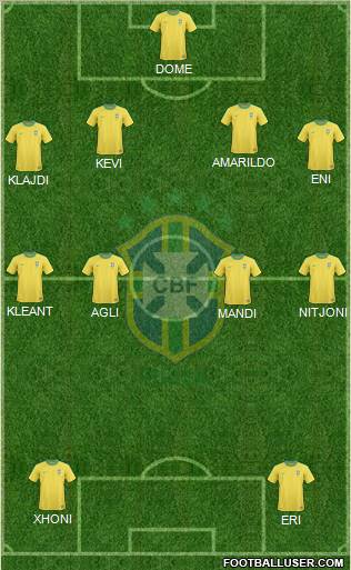Brazil Formation 2011