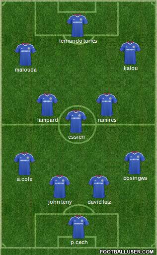 Chelsea Formation 2011