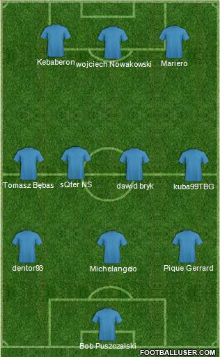Champions League Team Formation 2011
