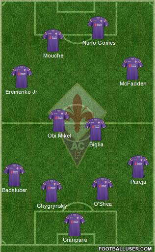 Fiorentina Formation 2011