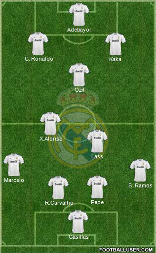 Real Madrid C.F. Formation 2011