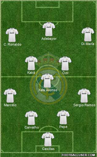 Real Madrid C.F. Formation 2011