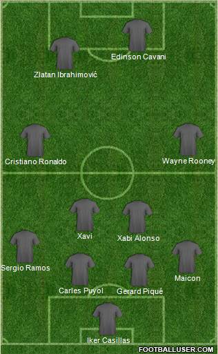 Champions League Team Formation 2011