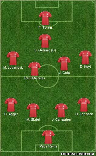 Liverpool Formation 2011
