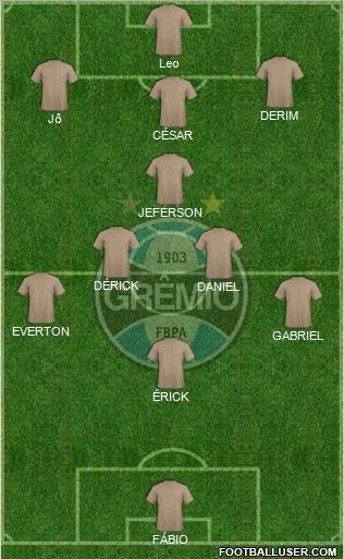 Grêmio FBPA football formation