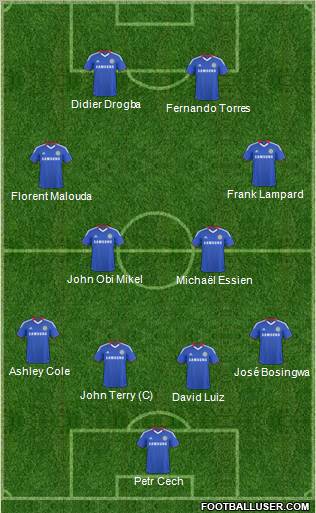 Chelsea Formation 2011
