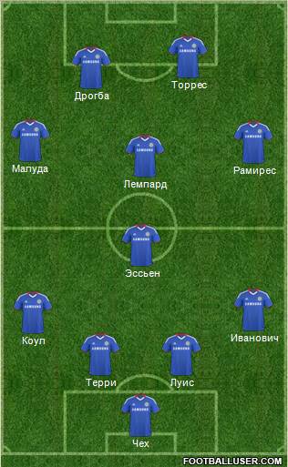 Chelsea Formation 2011