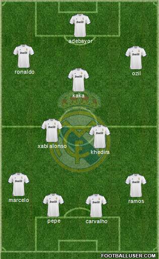 Real Madrid C.F. Formation 2011