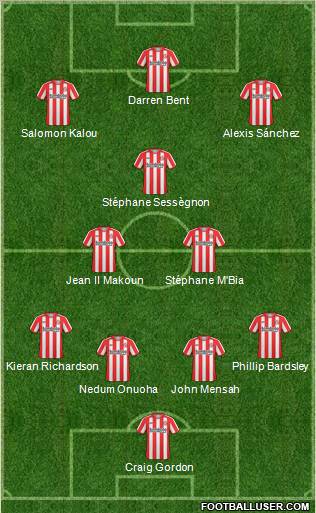 Sunderland Formation 2011