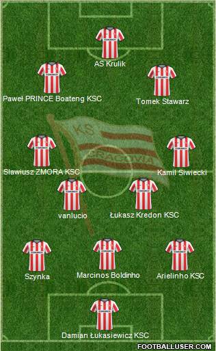 Cracovia Krakow Formation 2011