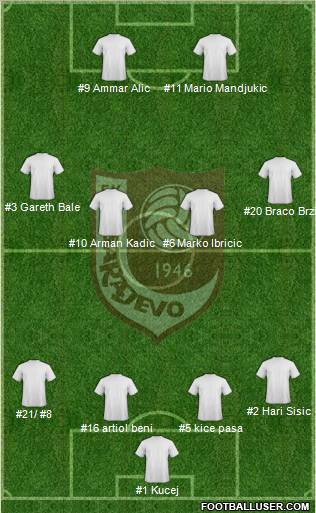 FK Sarajevo football formation