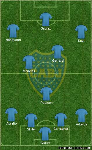 Boca Juniors Formation 2011