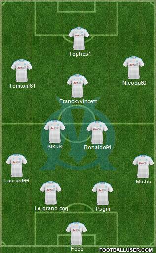 Olympique de Marseille Formation 2011