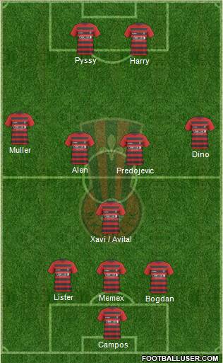 NK Celik Zenica Formation 2011