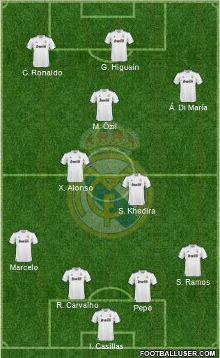 Real Madrid C.F. Formation 2011