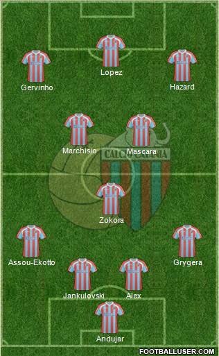 Catania Formation 2011