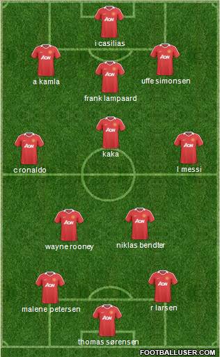 Manchester United Formation 2011