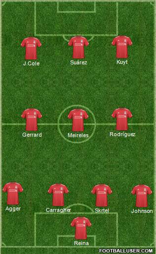 Liverpool Formation 2011