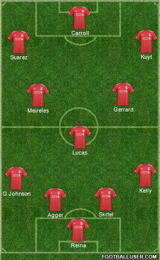 Liverpool Formation 2011