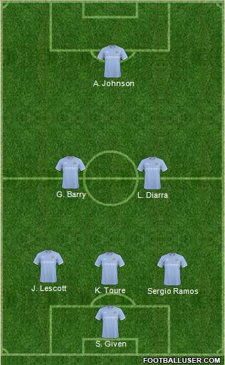 Manchester City Formation 2011