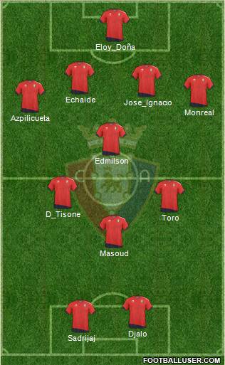 C. At. Osasuna Formation 2011