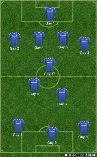 Chelsea Formation 2011