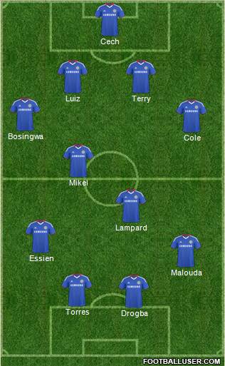 Chelsea Formation 2011