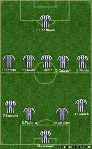 Sandecja Nowy Sacz Formation 2011