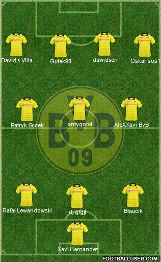 Borussia Dortmund Formation 2011