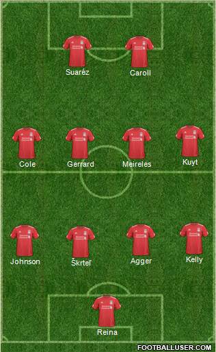Liverpool Formation 2011