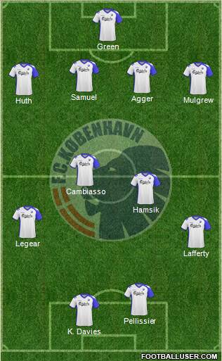 Football Club København Formation 2011