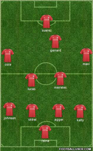 Liverpool Formation 2011