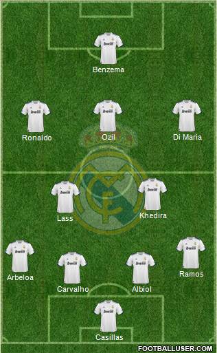 Real Madrid C.F. Formation 2011